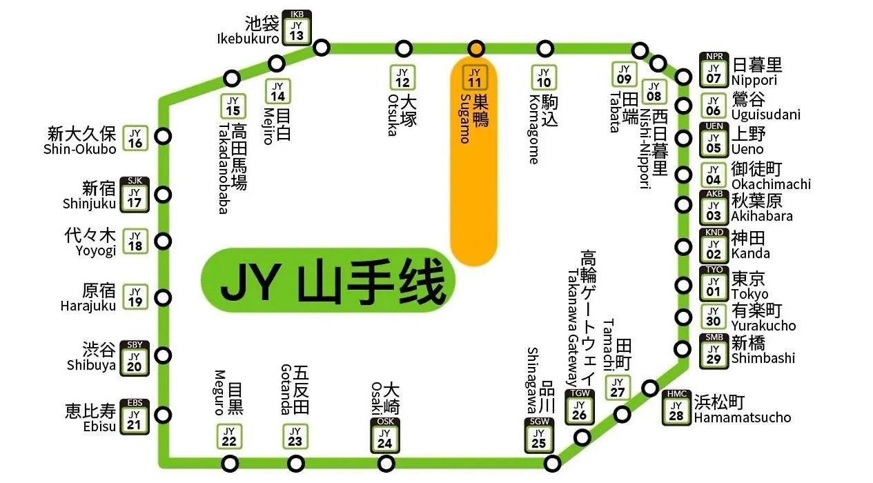 桜の川2 Sugamo Diamond Mansion 206 Direct To Ikebukuro Yamanote Line 5Mins Apartment Tokyo Japan