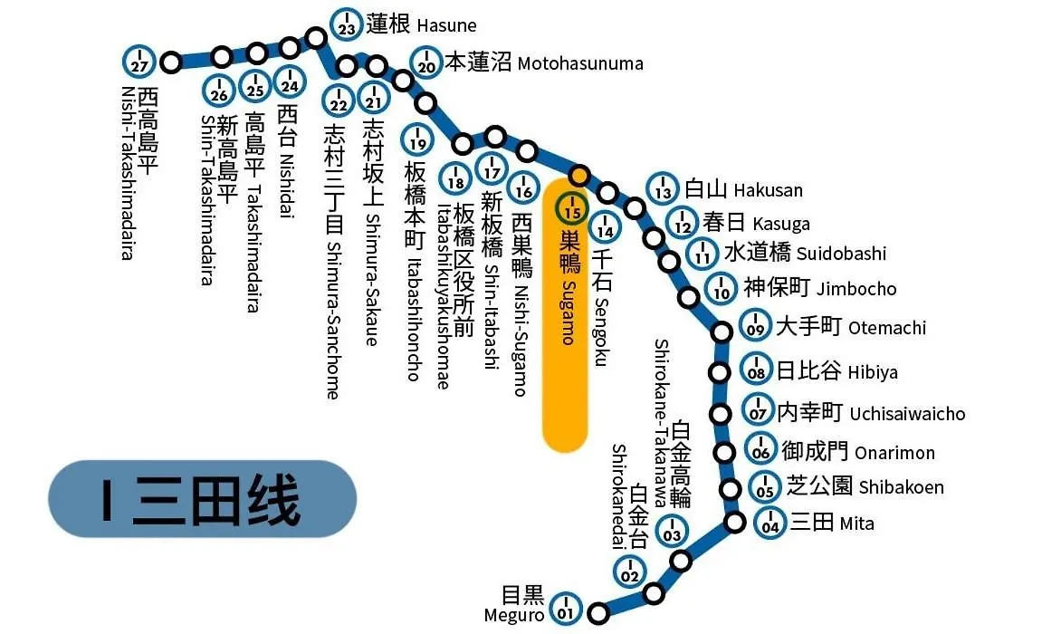 桜の川2 Sugamo Diamond Mansion 206 Direct To Ikebukuro Yamanote Line 5Mins Apartment Tokyo